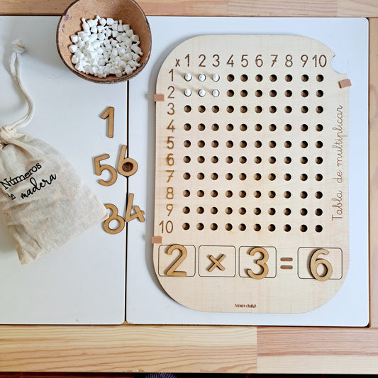Multiplication table insert pack with wooden numbers