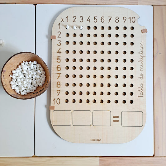 Multiplication table insert